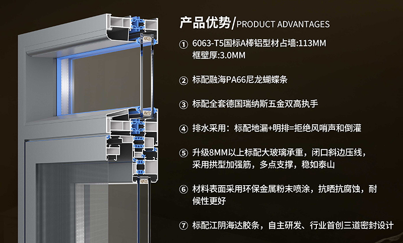 卡宴113系列3.0厚系统窗