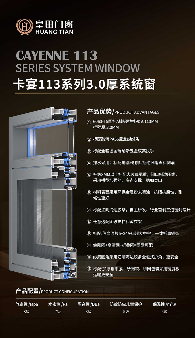 卡宴113系列3.0厚系统窗 拷贝.jpg